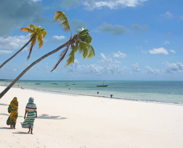 Women walking along Paje beach under leaning palm trees, Zanzibar